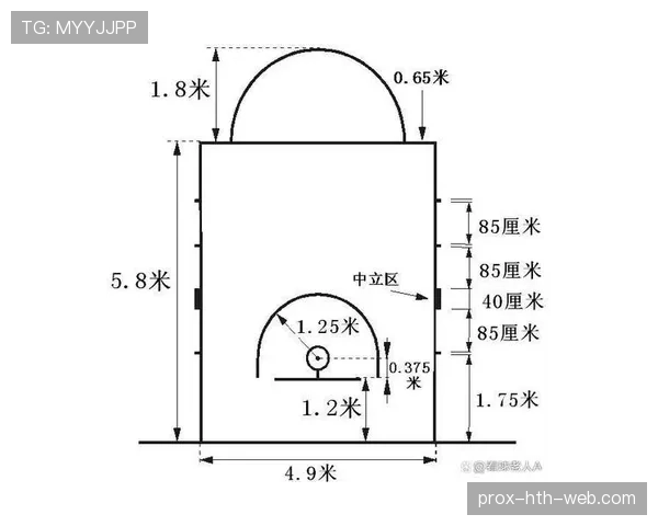 篮球罚球规则解析：站位、踩线与执行细节全说明