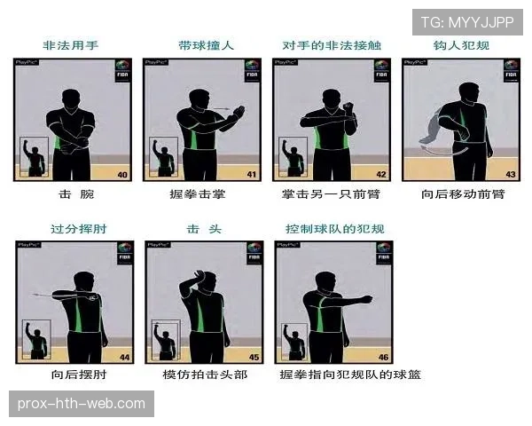 篮球比赛中关于补篮规则的具体内容及其判定标准该如何理解