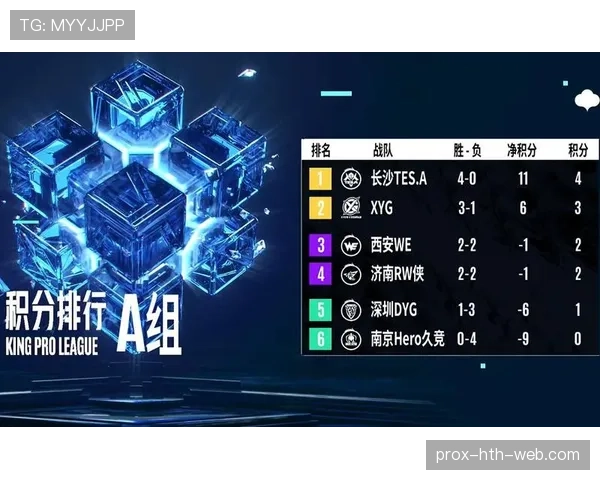 韩国A组防守数据：连续两场被零封